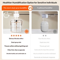 Nouvel humidificateur USB 2L pour la maison, silencieux pour la chambre à coucher, le bureau, avec veilleuse, affichage de l'humidité, faible consommation 5W, grande capacité