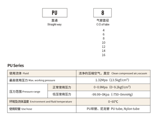 PU 4mm 6mm 8mm 10mm <strong>12mm</strong> 16mm EU Type Quick <strong>Push</strong> <strong>in</strong> Connector High Pressure Coupler Pneumatic <strong>Fitting</strong> Work on Air Compressor - Product Image 5