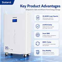 Batterie LiFePO4 Lithium-Ion Empilable 20 kWh, Fiabilité Énergétique, Prix Usine, Stockage d'Énergie Domestique, Meilleure Vente, Garantie 10 Ans