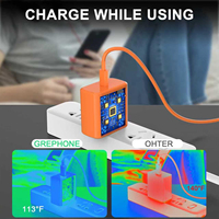 Cargador Rápido GaN PD 3.0 OTP de 45W Tipo-C Naranja (EE. UU./UE) Ecológico para Tablets Serie 17, Smartwatches y Teléfonos Móviles