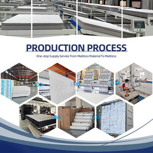 Matelas <span class=keywords><strong>de</strong></span> couchage en mousse à mémoire <span class=keywords><strong>de</strong></span> forme en rouleau compressé <span class=keywords><strong>de</strong></span> 30cm et 2 mètres, confortable, 3 places - Product Image 6