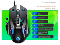 Souris de jeu filaire améliorée avec 7 boutons programmables Conception ergonomique Capteur haute précision Éclairage RVB pour les joueurs PC