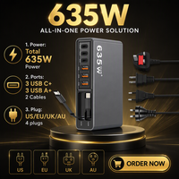 Colokan AS/EU/UK/AU 3 Port USB-C + 3 Port USB Adaptor Pengisian Cepat Laptop GaN 635W PD dengan 2 Kabel Tipe-C yang Dapat Ditarik