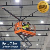 Ventilador de Techo Industrial HVLS FJDIAMOND de 24 pies, IE5 PMSM de Accionamiento Directo, IP66 Impermeable, para Almacenes