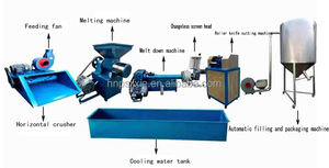 Granuladora de Pelletización de Buena Calidad, Extrusora, Máquina de Pelletización a Super Precio, Máquina de <span class=keywords><strong>Espuma</strong></span> de Fusión en Caliente - Product Image 2