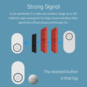 Sixwgh IP44กริ่งประตูบ้านอัจฉริยะกลางแจ้ง, พลาสติก PC กันน้ำระยะ200เมตรไม่จำเป็นต้องใช้แบตเตอรี่ต้อนรับเมโลดี้สำหรับโรงแรม - Product Image 4