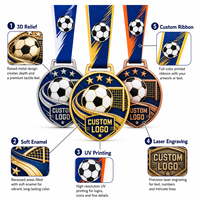 PeaKeen Fabricante Mayorista de Trofeos y Medallas Deportivas de Fútbol Personalizados y Económicos con Nombre en Oro
