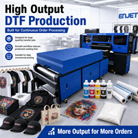Imprimante DTF industrielle à haute vitesse de 80 cm pour la production de vêtements, impression numérique par transfert