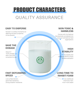 फोम डिकोएमर एजेंट निर्माण को रोकने के लिए कपड़ा डाईंग और धातु सफाई रसायन उद्योग में प्रयुक्त सिलिकॉन रोधी एजेंट - Product Image 2