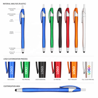 Stylet capacitif universel rétractable 2 en 1, stylet métallique avec pointe tactile pour tablette de bureau, cadeau