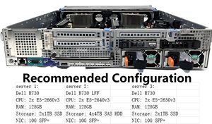 Servidores de Red <span class=keywords><strong>Dell</strong></span> <span class=keywords><strong>Poweredge</strong></span> R740XD 2U de 2 Sockets, Nuevos y Originales, para Servidor <span class=keywords><strong>Dell</strong></span> <span class=keywords><strong>EMC</strong></span> R740XD - Product Image 2