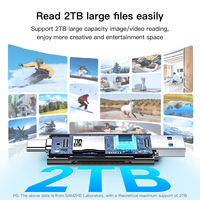 Lector de Tarjetas SAMZHE USB-A/Tipo-C USB3.0, Lector de Tarjetas Dual SD/TF con Conector USB-C para iPhone 15/16, PC, Móvil, DJI Pocket3, Cámara Deportiva, Vlog