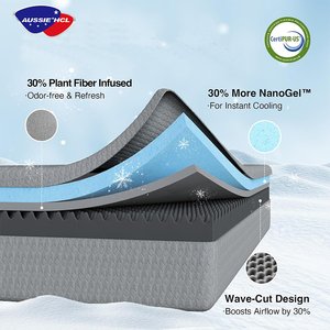 Khách sạn hiện đại phòng ngủ căn hộ Nệm mật độ cao Bộ nhớ bọt cuộn lên đóng hộp Túi mùa xuân nệm - Product Image 5