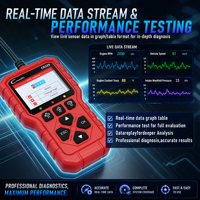 LAUNCH Nuevo Escáner Automotriz OBD2 CR329, Datos en Tiempo Real, Prueba de Batería, Analizador de Motor para Vehículos de 1996-2026, Gratis de por Vida
