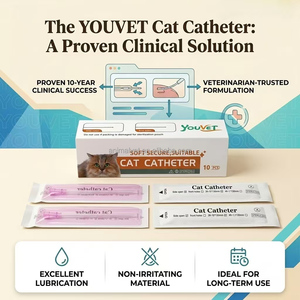 Cathéter vétérinaire <span class=keywords><strong>professionnel</strong></span> <span class=keywords><strong>pour</strong></span> chat, tube souple stérile jetable, équipement <span class=keywords><strong>médical</strong></span> le plus vendu <span class=keywords><strong>pour</strong></span> la chirurgie des animaux de compagnie - Product Image 2
