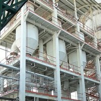 Sistema de evaporación multiefecto energéticamente eficiente personalizable para la industria de pesticidas