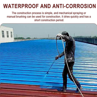 Refroidissement de la toiture Isolation thermique réfléchissante Revêtement couleur ciment Toit en acier Isolation thermique réfléchissante à base d'eau Revêtement de protection solaire