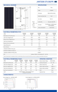 Panneaux solaires bifaciaux double vitrage JA <span class=keywords><strong>JAM78D30</strong></span> 585-610/GB 585W-610W pour système solaire - Product Image 6