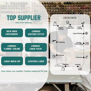 Chemises <span class=keywords><strong>polo</strong></span> unisexes en polyester, anti-transpiration, séchage rapide, logo OEM, chemise de travail, chemise de golf, chemise de sport ajustée, hauts à col - Product Image 4