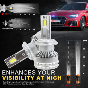 Phares LED de <span class=keywords><strong>voiture</strong></span> en gros à double tube de cuivre 200W 12000LM 9005 9006 H4 <span class=keywords><strong>H7</strong></span> H11 Système d'éclairage automobile Ampoules de phare LED H4 <span class=keywords><strong>pour</strong></span> <span class=keywords><strong>voiture</strong></span> - Product Image 4