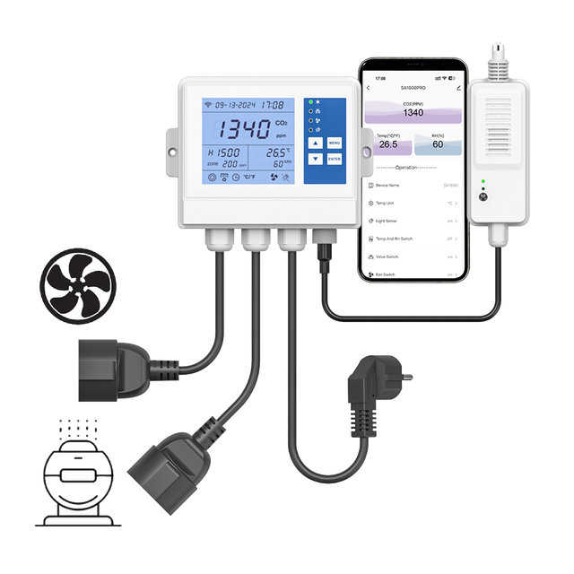 CO2 Monitor Controller, Smart CO2 Controller with 1.5m Sensor for CO2, Ventilation Fan and Humidifier Controller Customizable