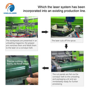 Machine de découpe laser CO2 automatique CNC pour pièces en plastique acrylique, sans bavures, sans déformation, formats graphiques personnalisables BMP/PLT - Product Image 5