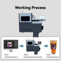 WD-ST-H360 4*CF3R 360 Rotary Cylinder UV Inkjet Printer Otomatis 2400dpi Baru Portabel untuk Botol Kosmetik, Kaleng, dan Tabung dalam Jumlah Besar