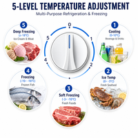 MUXUE 628L 2 Portes Horizontales Commerciales -22°C ° Congélateur coffre à ouverture par le haut avec couvercles relevables