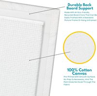 Lot de 12 toiles en coton pré-imprimées 8x10 pouces avec contour pré-dessiné pour peinture, idéales pour les soirées de peinture en groupe pour adultes