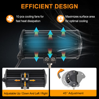 2025 nouveau faisceau de croisement 12v Led accessoires de voiture rond 7 pouces phare Led pour le travail de camion tout-terrain barres lumineuses Led feux hors route