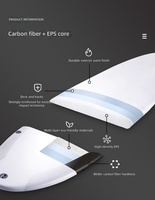 Planche de kitesurf en fibre de carbone et EPS pour entraînement adulte, style influenceur, pour le marché international