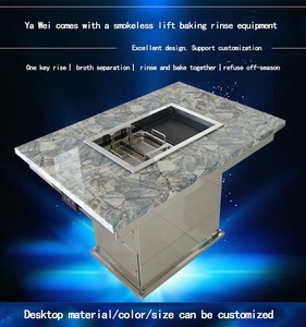 Jinwuyawei — théière commerciale pour <span class=keywords><strong>restaurant</strong></span>, pot chaud, <span class=keywords><strong>table</strong></span> pour <span class=keywords><strong>barbecue</strong></span> - Product Image 2