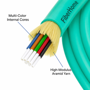 Cable de Fibra Óptica Multifibra OM3 OM4 de 4-24 Núcleos con Cubierta LSZH para Interiores, 10G 40G 100G para Redes Empresariales y Centros de Datos - Product Image 4