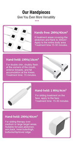 เครื่องมือปรับรูปร่าง ลดริ้วรอย เผาผลาญไขมัน ฟื้นฟูผิว Trusculpt Id และ Flex 10 หัวจับ Trusculpt Flex สร้างกล้ามเนื้อ - Product Image 6