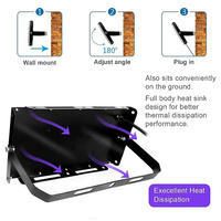 Projecteur LED portable USB UV 100W 150W 395nm pour durcissement de résine, éclairage de scène, peinture fluorescente et décoration
