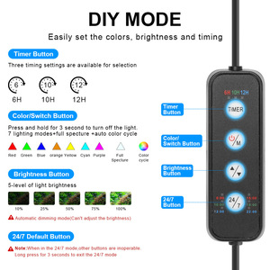Lampada LED Ultra Sottile per Acquario a Spettro Completo con Clip, in Lega <span class=keywords><strong>di</strong></span> Alluminio, con Modalità Alba e Tramonto, Illuminazione Dimmerabile - Product Image 2