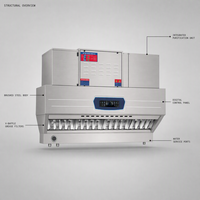 Vente directe usine – Hotte aspirante intégrée en acier inoxydable 201/304 avec filtre à fumée, taux de purification de 98,5 % pour cuisines commerciales