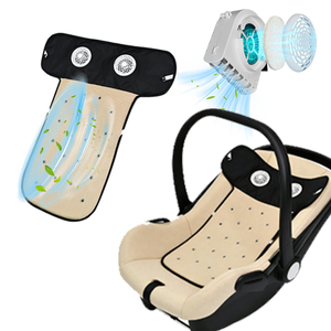 Alfombrilla Refrigerante para Carrito de Mascotas con Ventiladores Dobles, Alfombrilla Refrigerante para Exteriores con Alimentación USB, 3 Velocidades Ajustables, Refrigeración para Verano - Product Image 2