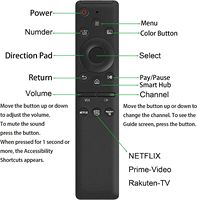 Télécommande universelle compatible avec les téléviseurs Samsung Smart-TV LCD LED UHD QLED 4K HDR avec boutons Netflix Prime Video Rakuten-tv