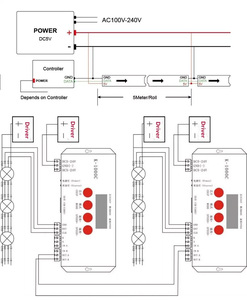 单像素控制 WS2812B LED 灯带 5V SMD 5050 内置 IC RGBIC 可寻址灯带，适用于智能家居照明设计 - Product Image 6