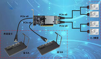 Adaptateur PCIe 4 ports sans bifurcation, PCIe 3.0 X16 vers 4*SFF-8654 SlimSAS, carte d'extension NVMe U.2 multi-GPU