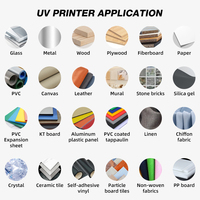 Vente directe d'usine haute brillance UV DTF impression par transfert image personnalisée autocollant décoratif pour bouteilles en verre tasse