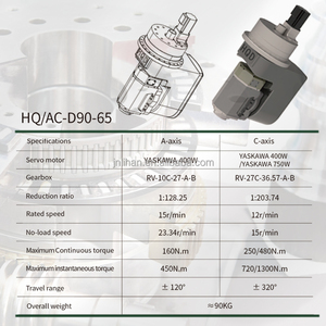 มอเตอร์แกนหมุน CNC แบบระบายความร้อนด้วยน้ำ HQD คุณภาพสูง 400W/500W สำหรับงานเจาะ พร้อมระบบเปลี่ยนหัวเครื่องมืออัตโนมัติ - Product Image 4