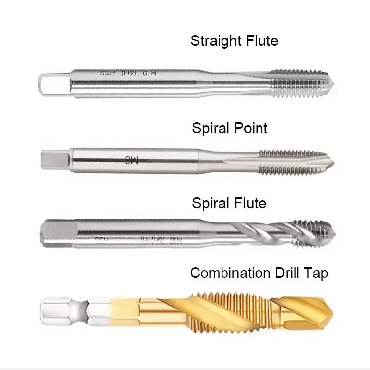 Threading Tools Hand Machine HSS Taps and Round Dies for Creating Tapping Screw Thread Tools drill tip