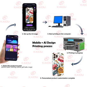 Imprimante à jet d'encre DTF Imprimante UV Transfert d'étiquettes en cristal pour verre Bois Acrylique Étui de téléphone - Product Image 6