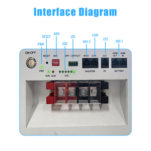 Batterie solaire OEM 48V 51.2V 100Ah 200Ah 300Ah 15kWh 16kWh LiFePO4 pour stockage d'énergie domestique - Product Image 5