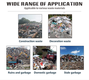 Large-scale Municipal Solid Waste Classification and Incineration Treatment System - Product Image 6