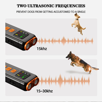 Dispositif de dissuasion des aboiements de chiens rechargeable à double tête Flash à LED pour le contrôle des aboiements extérieurs Dispositif répulsif en plastique pour chiens