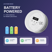 Détecteur Multi-Gaz CH4 Méthane GPL Butane avec Moniteur de Chaleur Autonome Numérique Professionnel pour Sécurité Industrielle et Résidentielle
