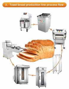Industrial Bread Production Line Small Complete <strong>Bakery</strong> <strong>Machine</strong> Wholesale Full Automatic - Product Image 4